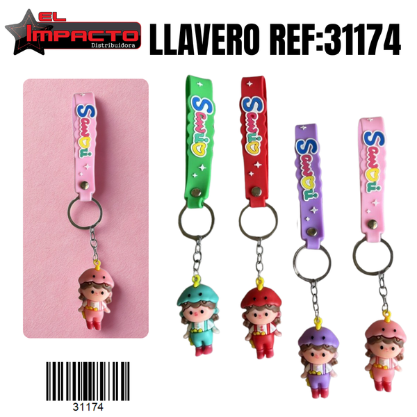 LLAVERO 31174