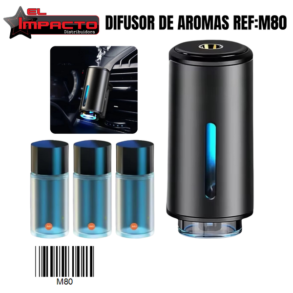 DIFUSOR DE AROMAS PARA CARRO M80